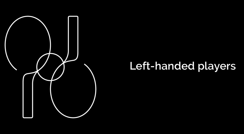 Forehand Master Class Plus training course for left-handed tennis players