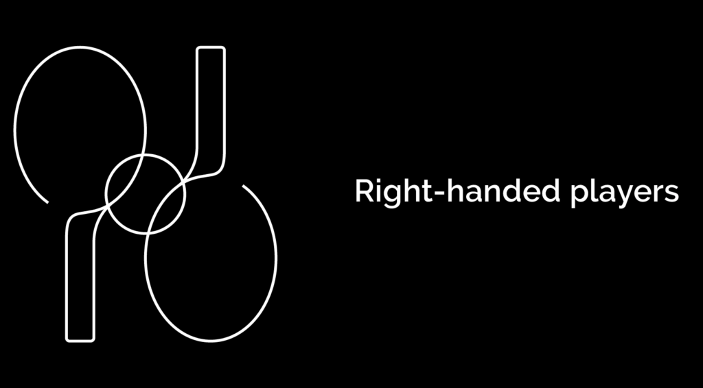 Professional forehand training program for right-handed tennis players